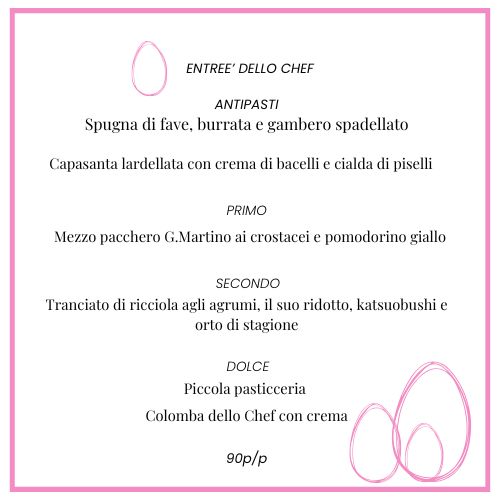 retro pasqua